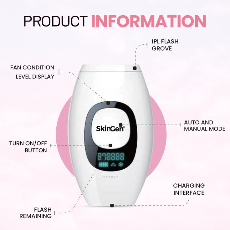 Mini Laser Hair Removal